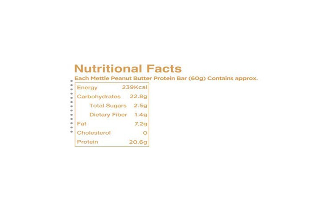 Mettle Peanut Butter Protein Bar   Pack  60 grams